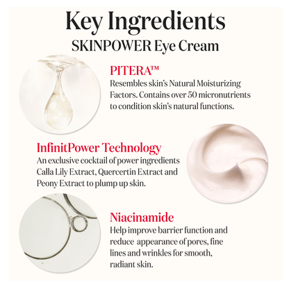 SK-II SKINPOWER Eye Cream