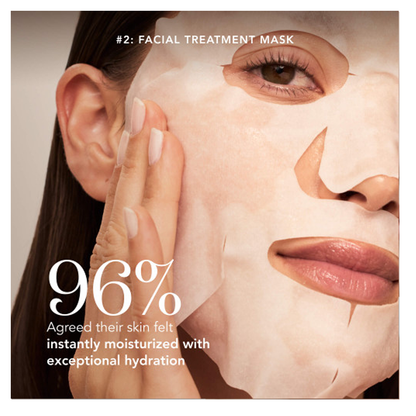 SK-II PITERA Anti-Aging Set: Best Skincare Bundle