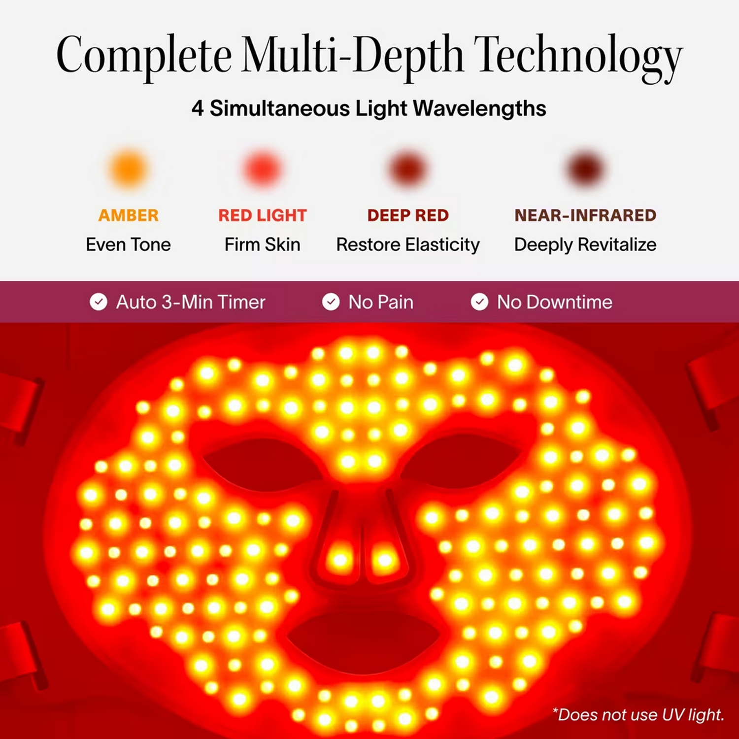 Solawave Wrinkle Retreat Pro LED Face Mask