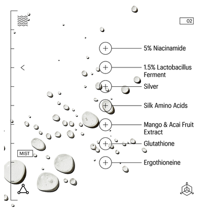 Allies of Skin Molecular Saviour Probiotics Treatment Mist