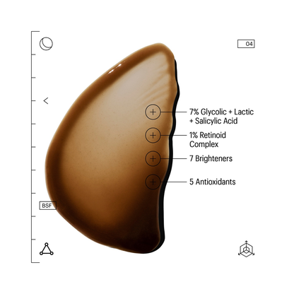 Allies of Skin Multi Acids &amp; Retinoid Brightening Sleeping Facial