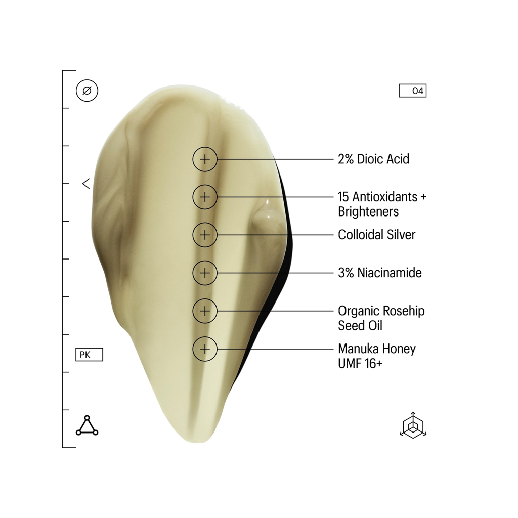 Allies of Skin Promise Keeper Nightly Blemish Treatment
