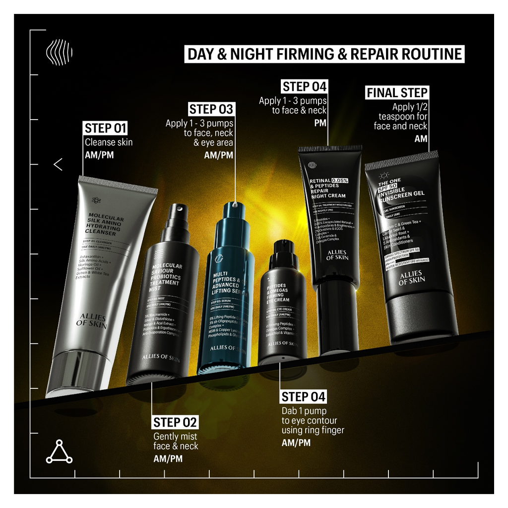 Allies of Skin Retinal 0.05% &amp; Peptides Repair Night Cream