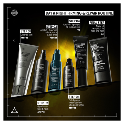 Allies of Skin Retinal 0.05% &amp; Peptides Repair Night Cream