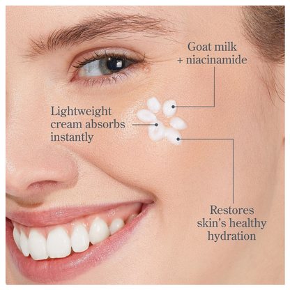 Beekman 1802 Bloom Cream Daily Face Moisturizer