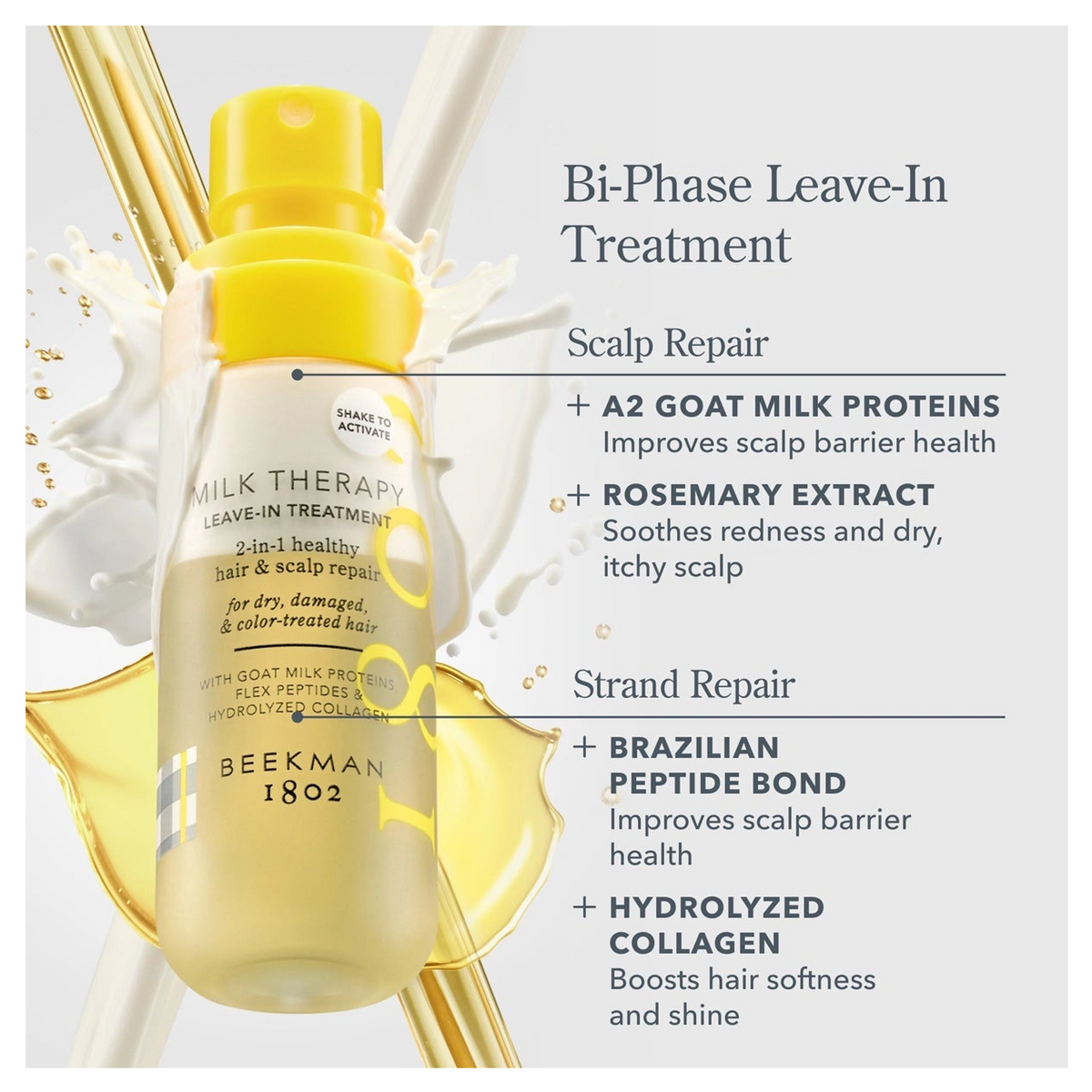 Beekman 1802 Milk Therapy Leave-In Treatment