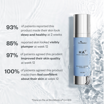 SkinMedica Travel Size HA5 Hydra Collagen Replenish &amp; Restore Hydrator (0.3 fl.oz)