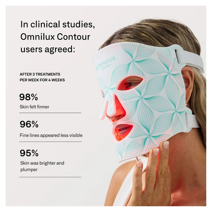 Omnilux Contour Face