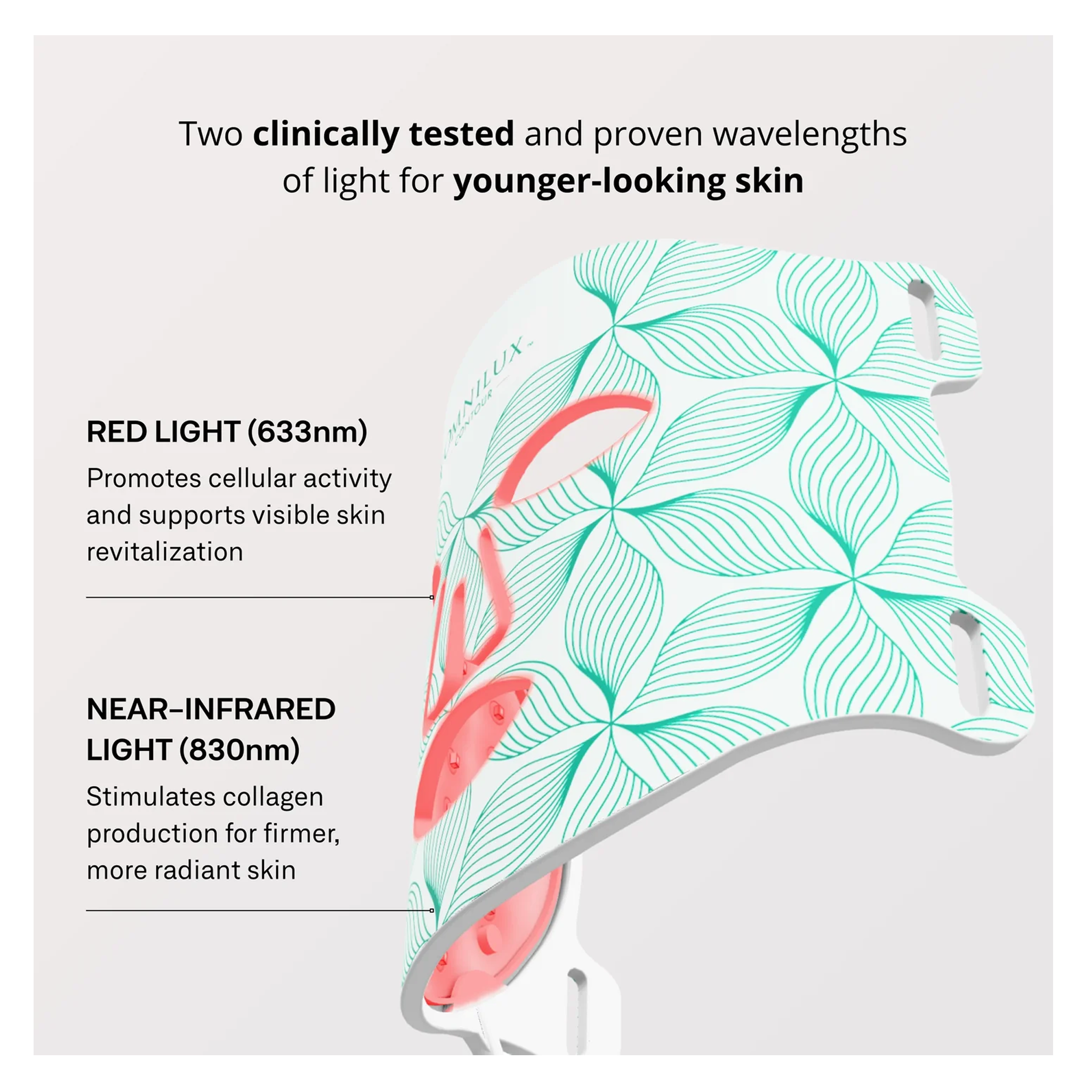 Omnilux Contour Face