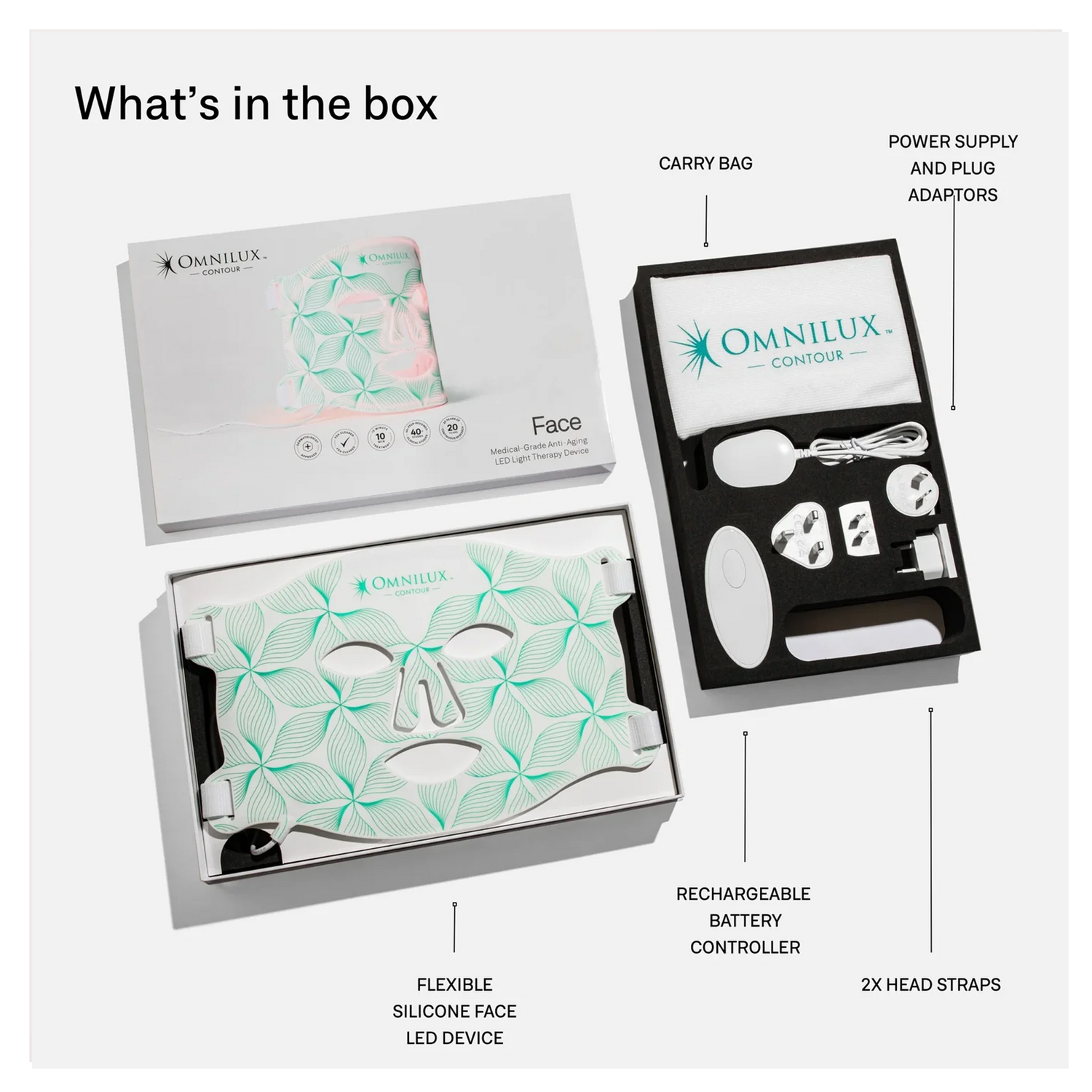 Omnilux Contour Face