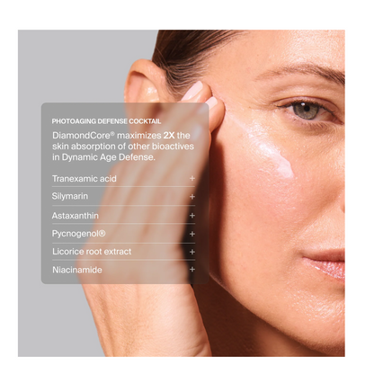 Pavise Dynamic Age Defense Refill