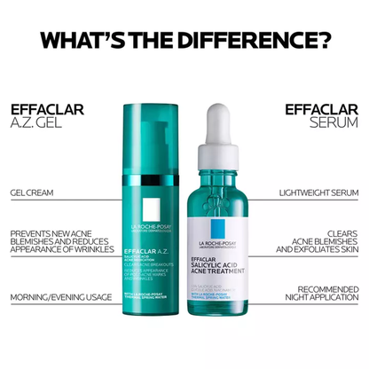 La Roche-Posay Effaclar A.Z. Gel Azelaic Acid Acne Treatment