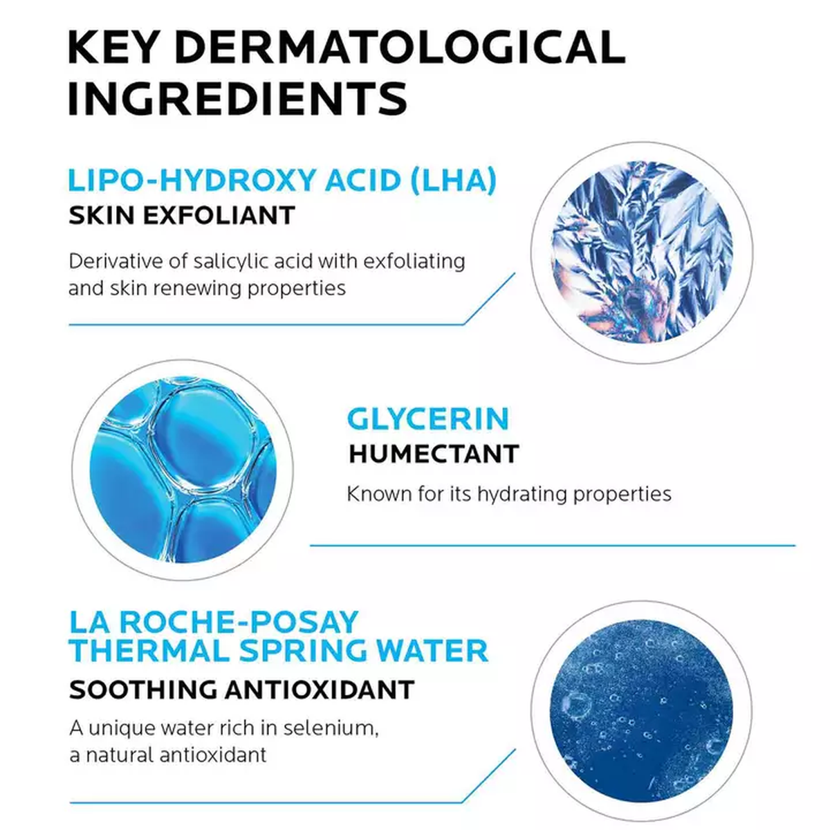 La Roche-Posay Effaclar Mat Mattifying Face Moisturizer for Oily Skin