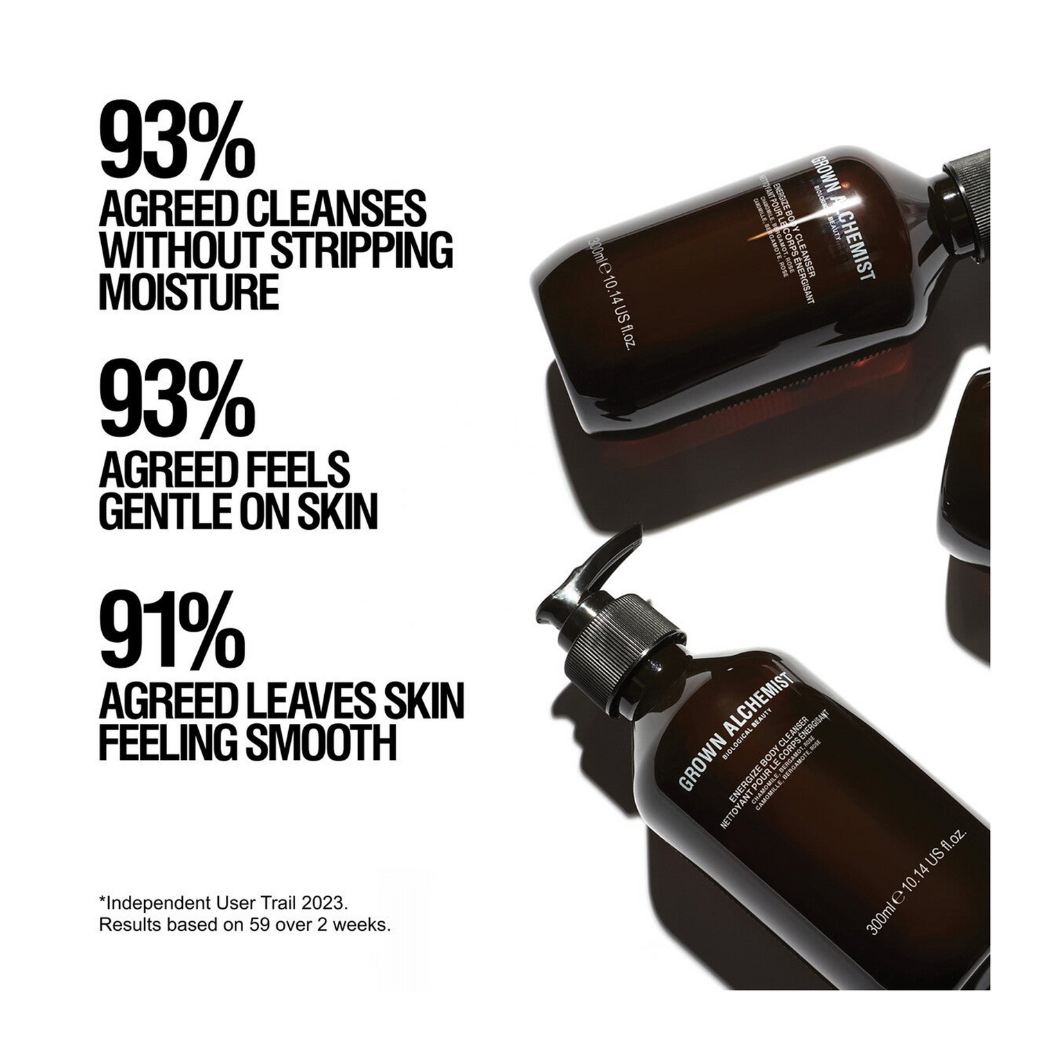 Grown Alchemist Energize Body Cleanser