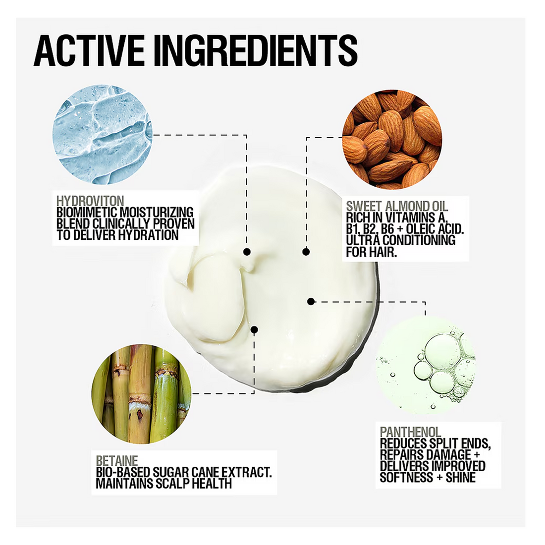 Grown Alchemist Hydra-Restore Conditioner