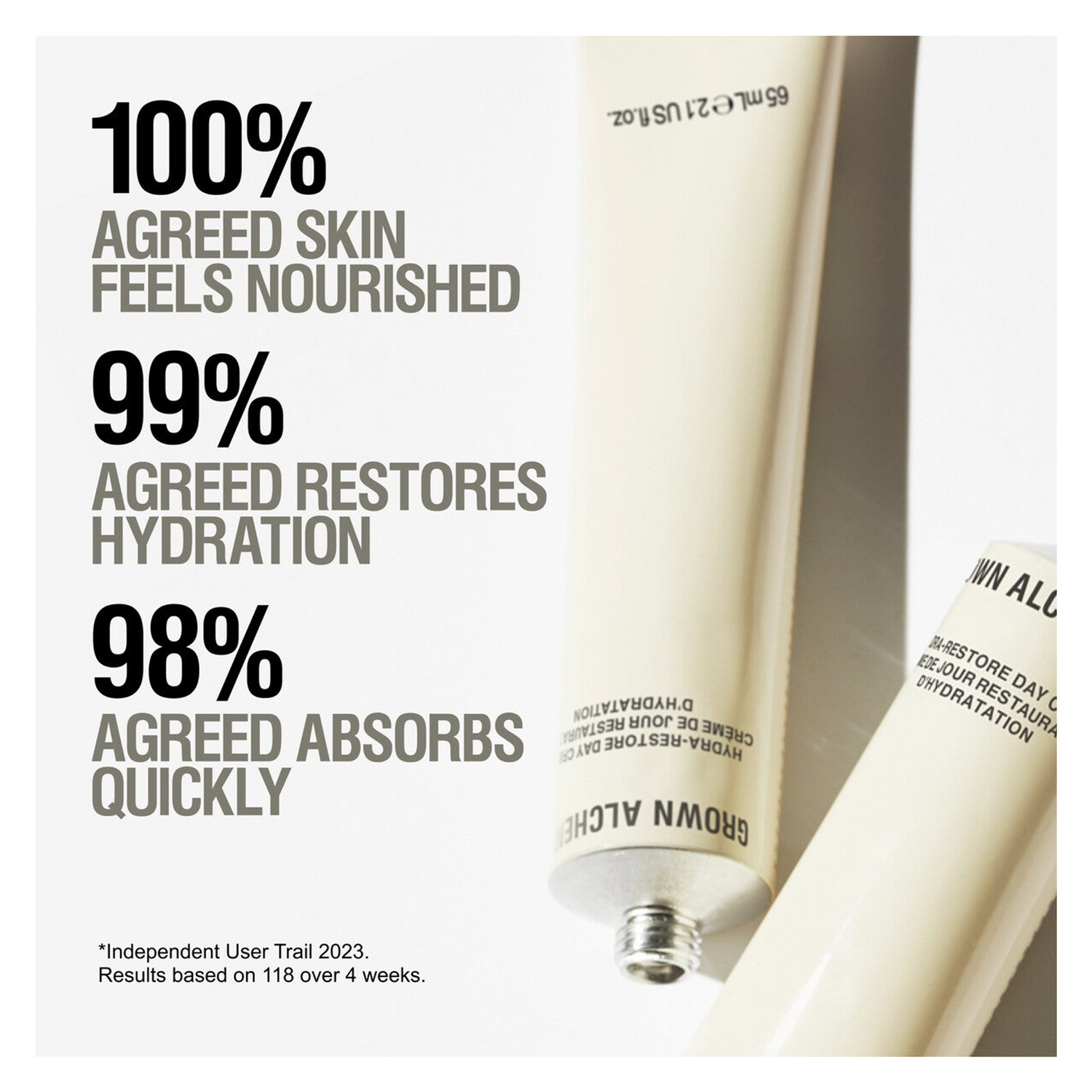 Grown Alchemist Hydra-Restore Day Cream