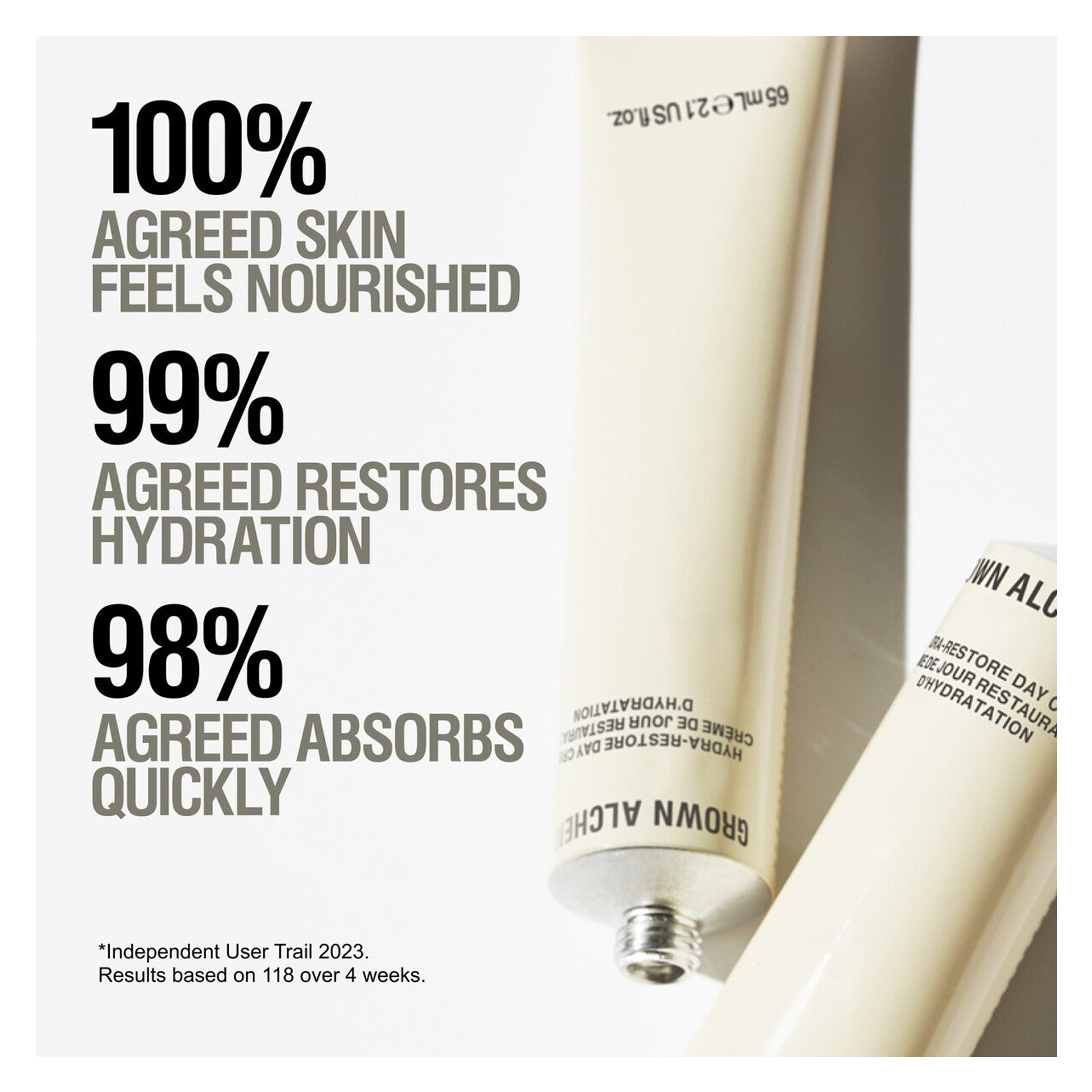 Grown Alchemist Hydra-Restore Day Cream