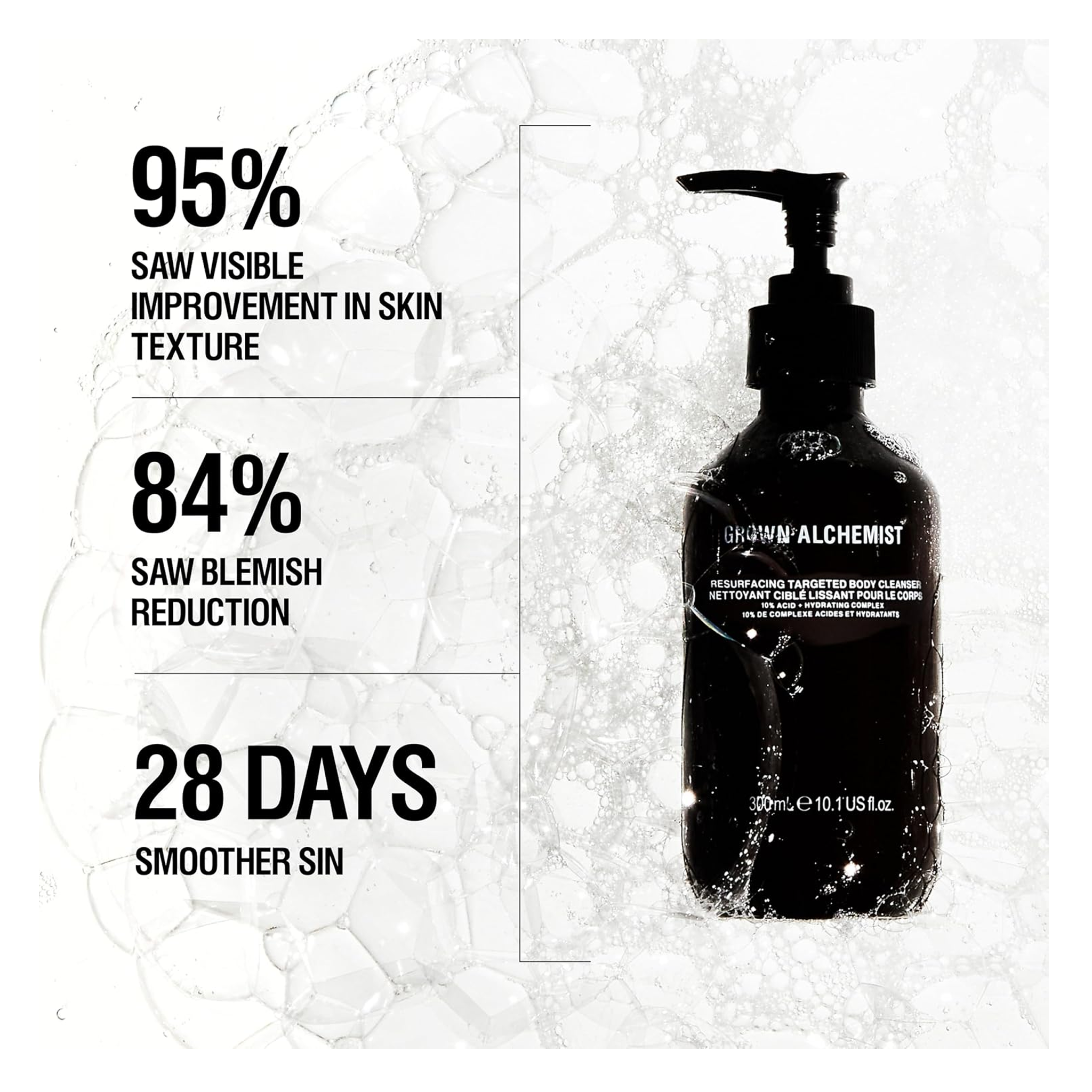 Grown Alchemist Resurfacing Targeted Body Cleanser