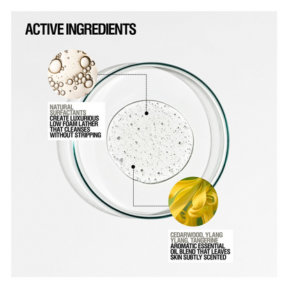 Grown Alchemist Revitalize Hand Wash