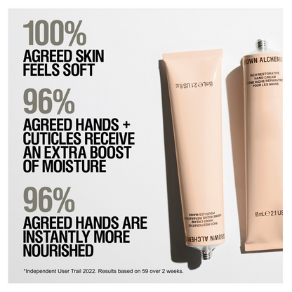 Grown Alchemist Rich Restorative Hand Cream