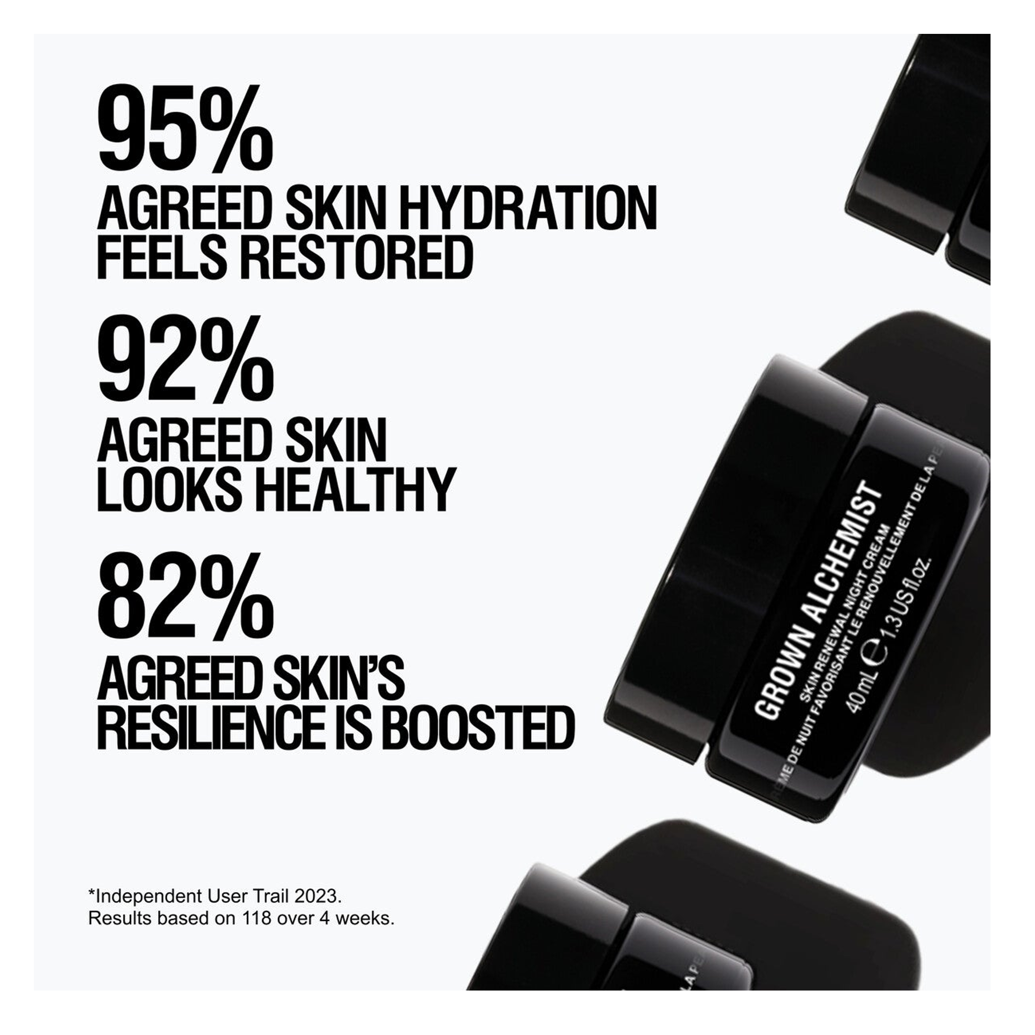 Grown Alchemist Skin Renewal Night Cream
