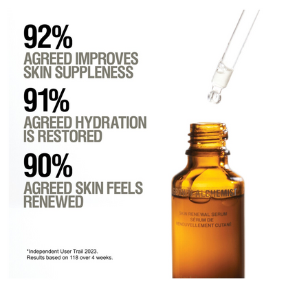 Grown Alchemist Skin Renewal Serum