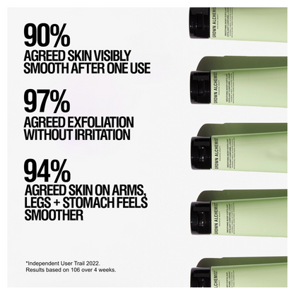 Grown Alchemist Smoothing Body Exfoliant