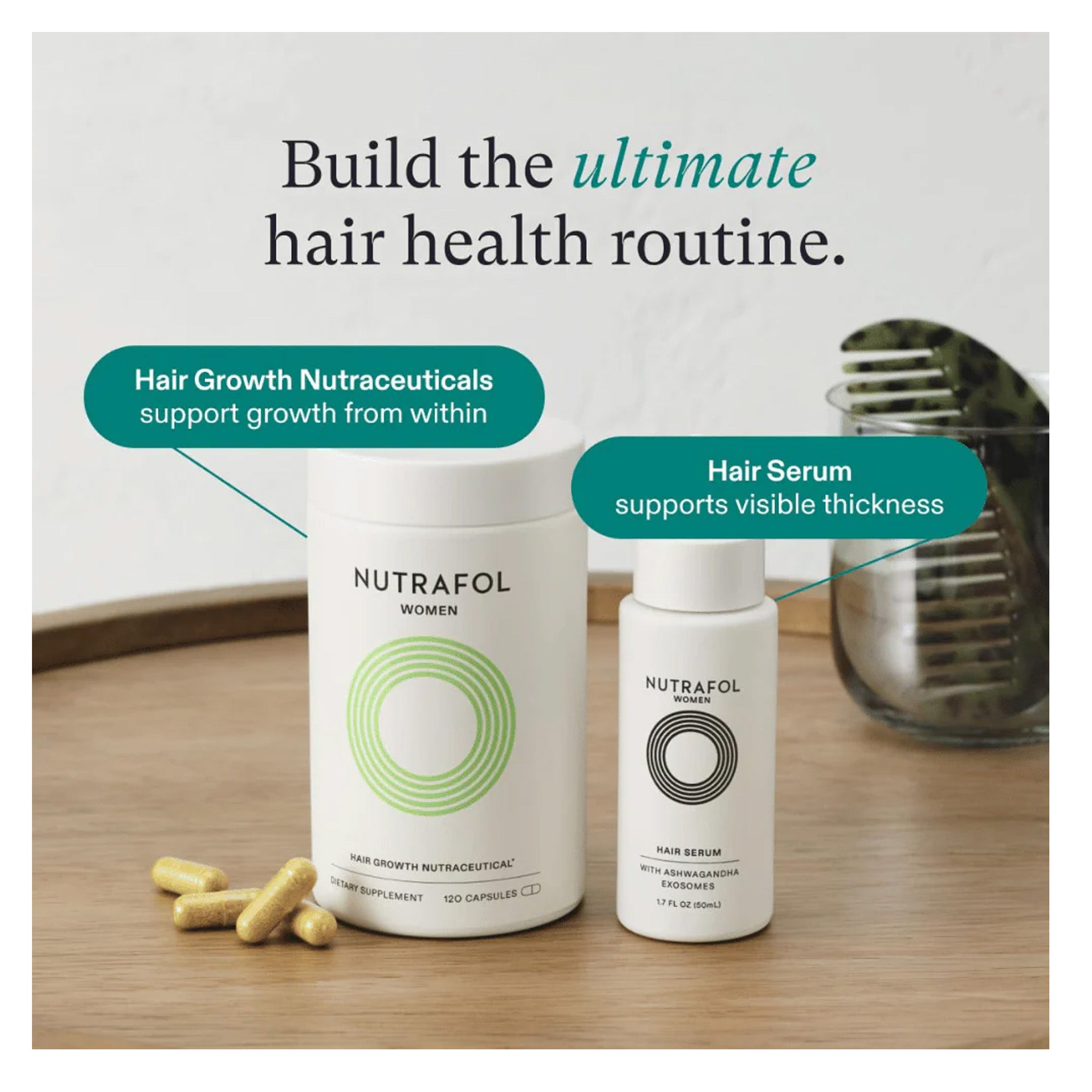 Nutrafol Women&