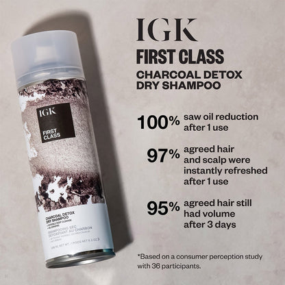 IGK First Class Charcoal Detox Dry Shampoo (Jumbo)