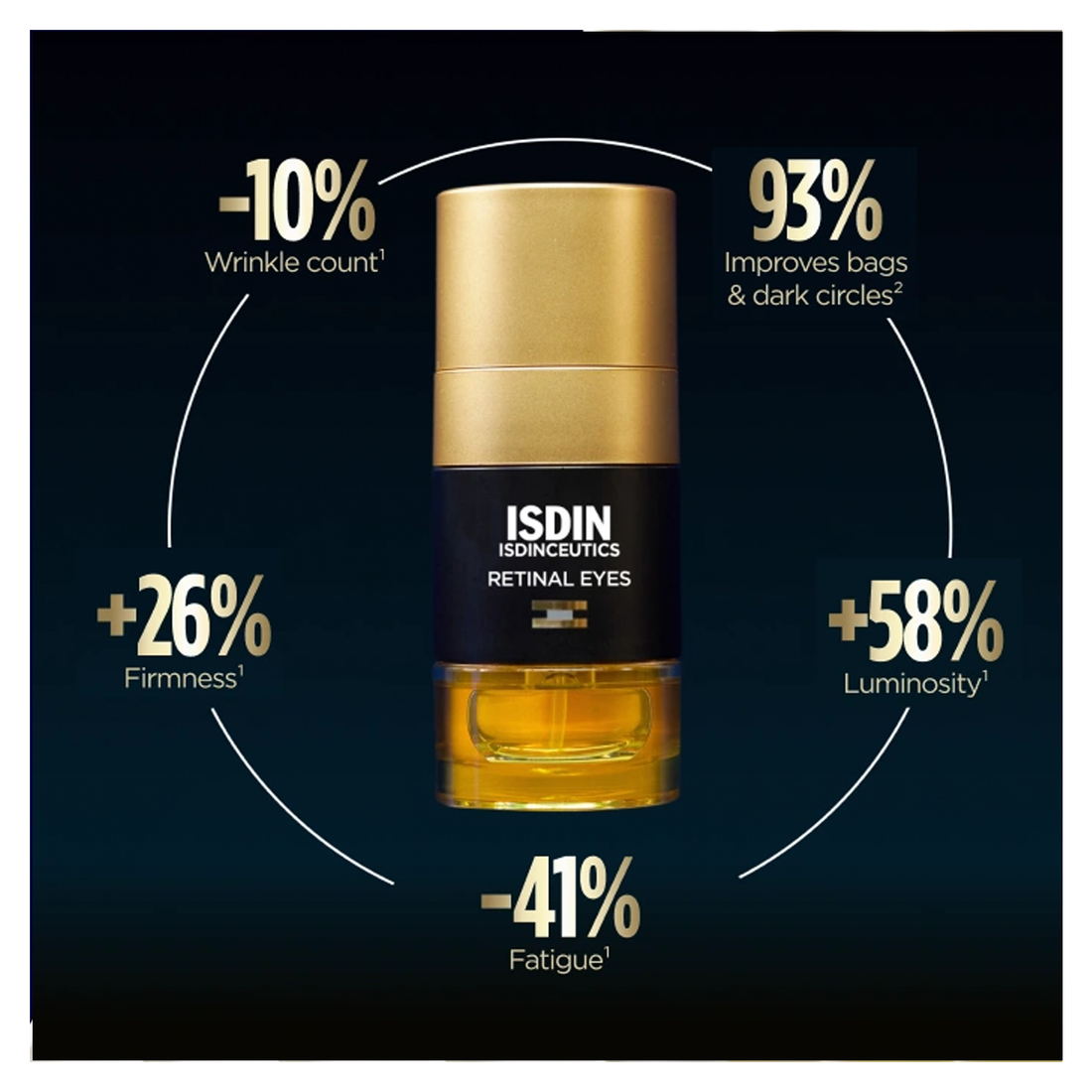 ISDIN Isdinceuticals Retinal Eyes