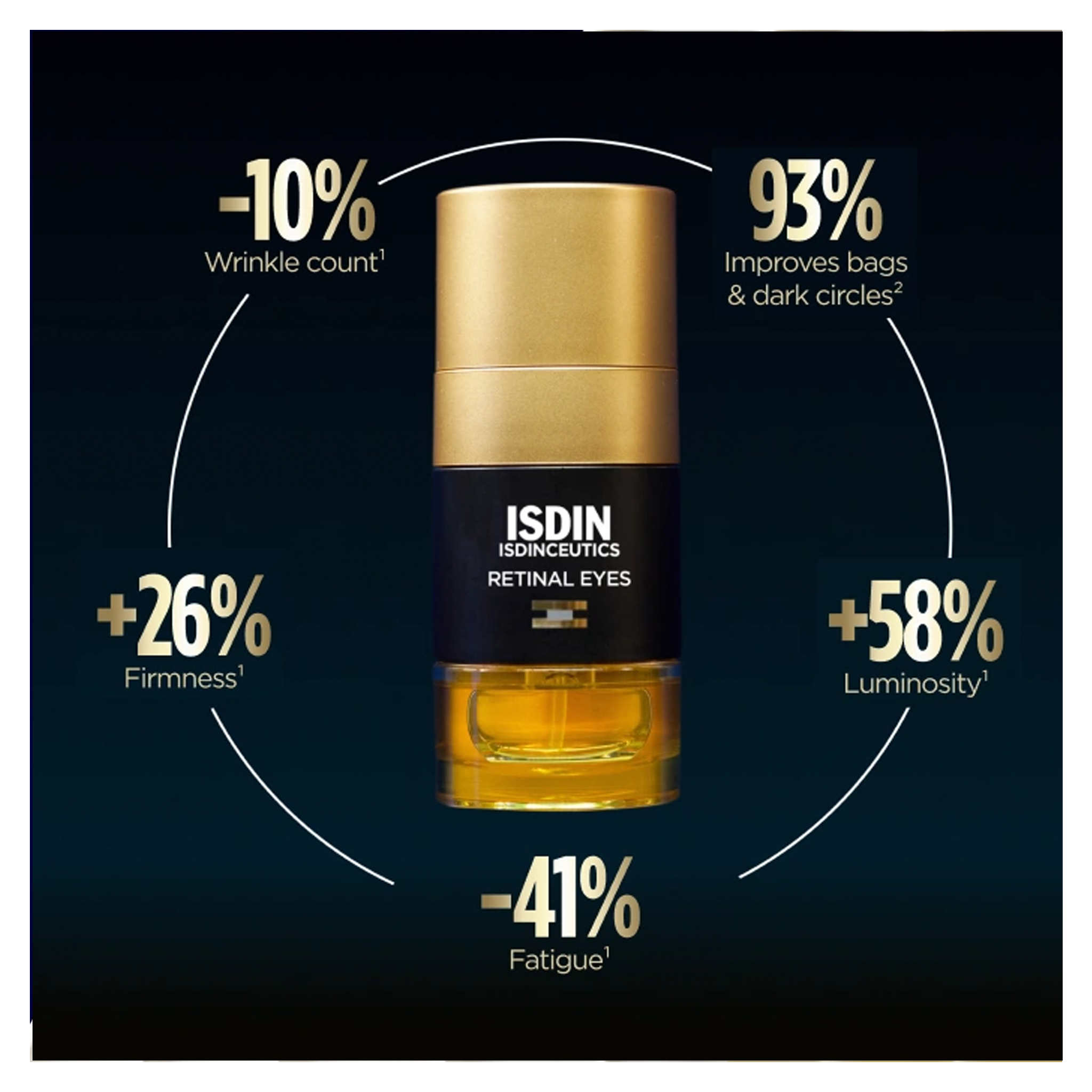 ISDIN Isdinceuticals Retinal Eyes