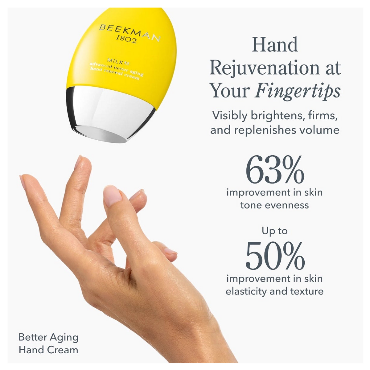 Beekman 1802 Milk RX Advanced Better Aging Hand Renewal Cream