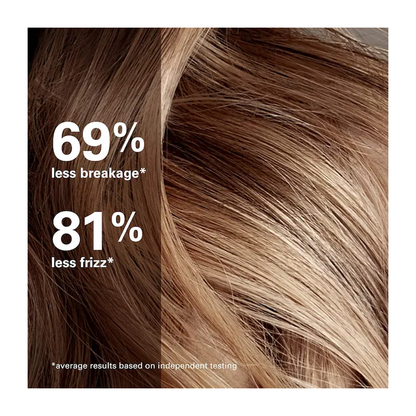 COLOR WOW Money Mist