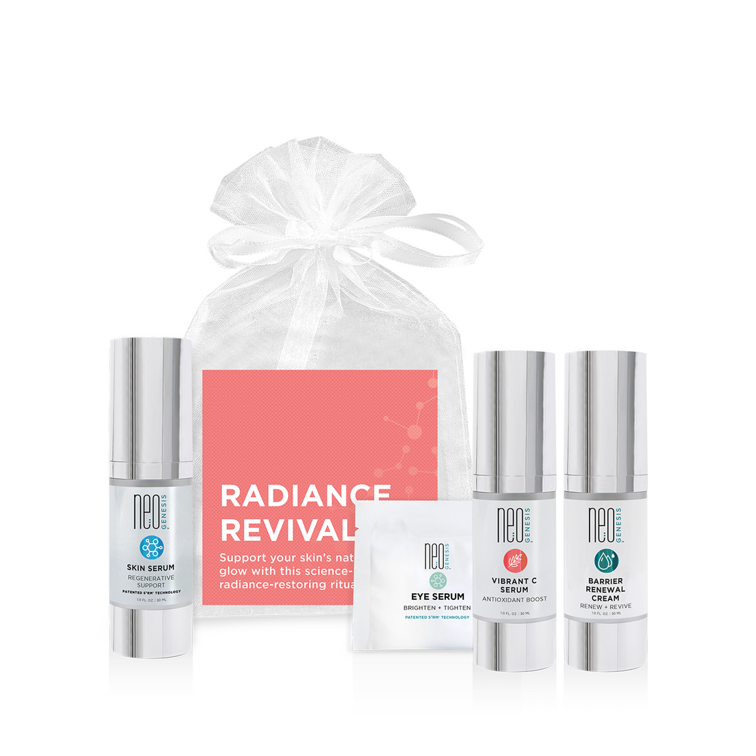 Neogenesis Radiance Revival Deluxe Kit