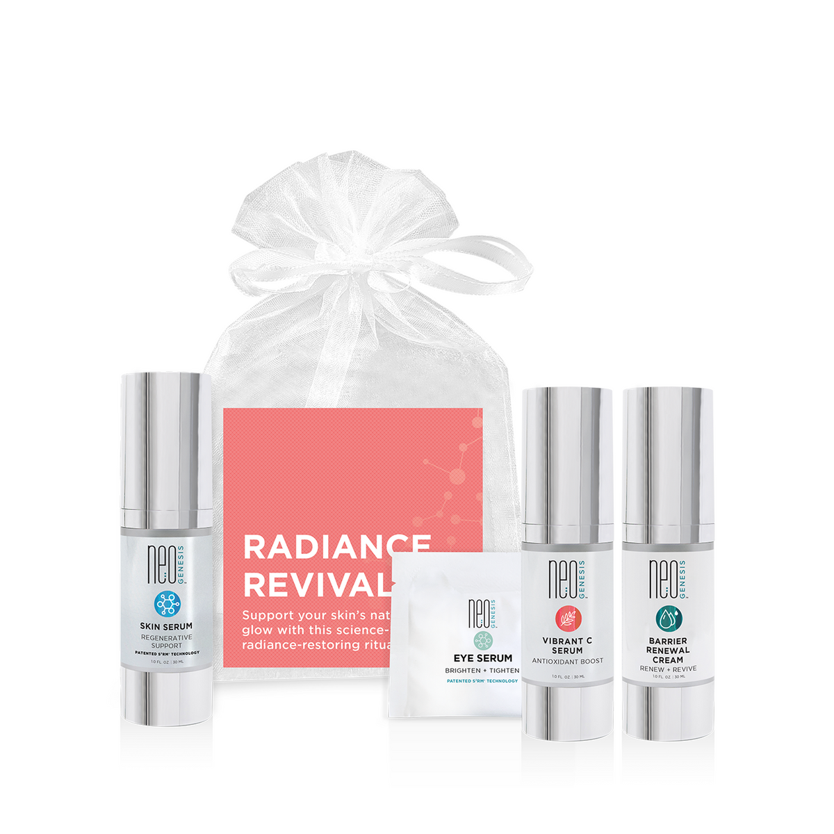 Neogenesis Radiance Revival Deluxe Kit