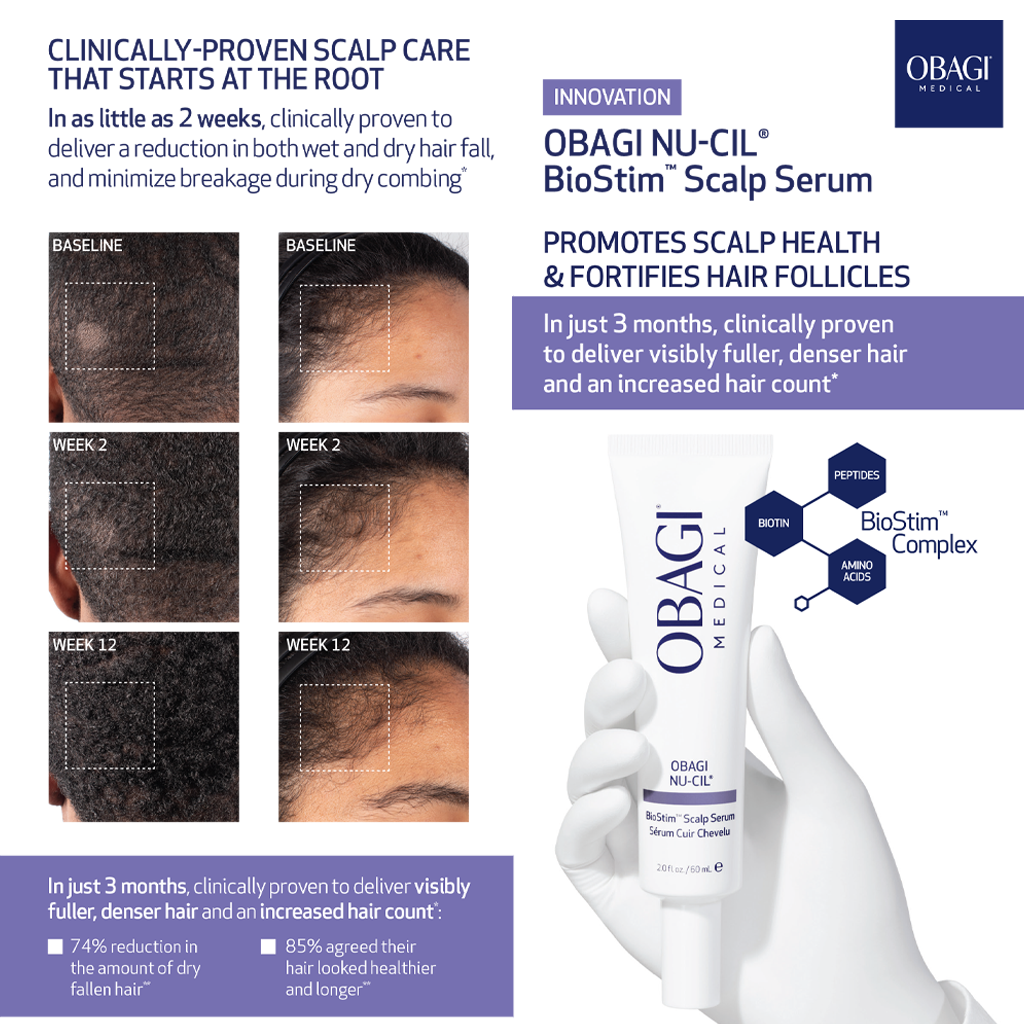 Obagi Nu-Cil Biostim Scalp Serum