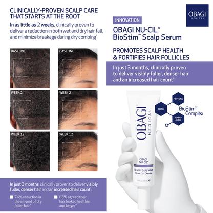 Obagi Nu-Cil Biostim Scalp Serum