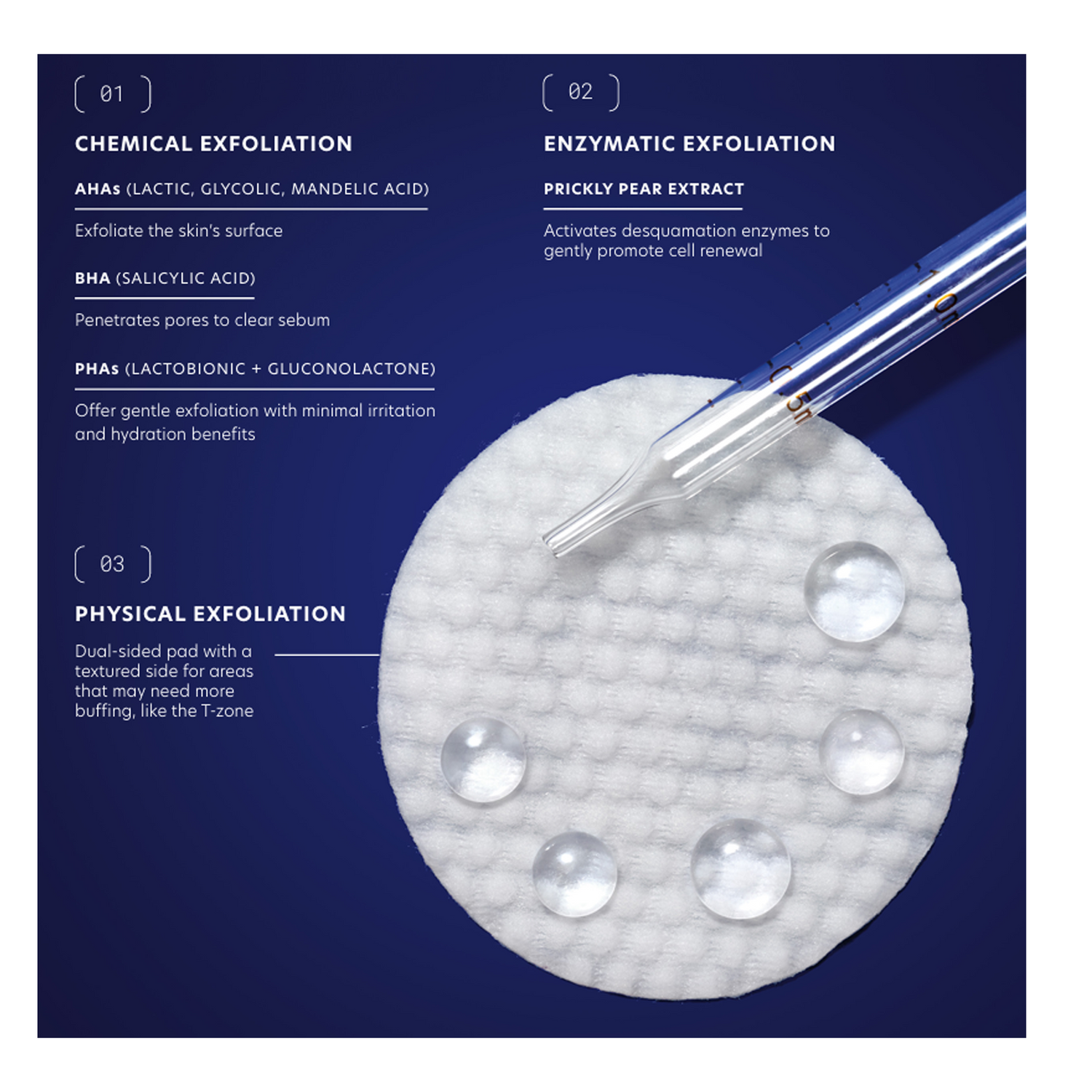 PCA Skin Triple Exfoliation Peel Pads