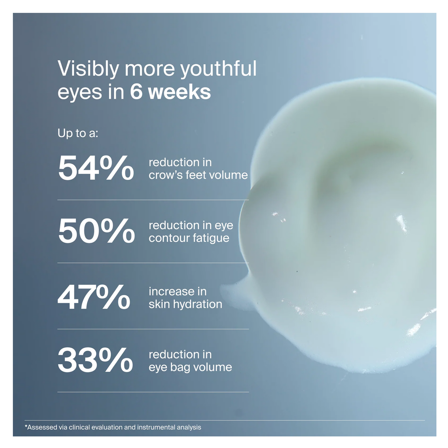 Pavise Precision Eye Lift