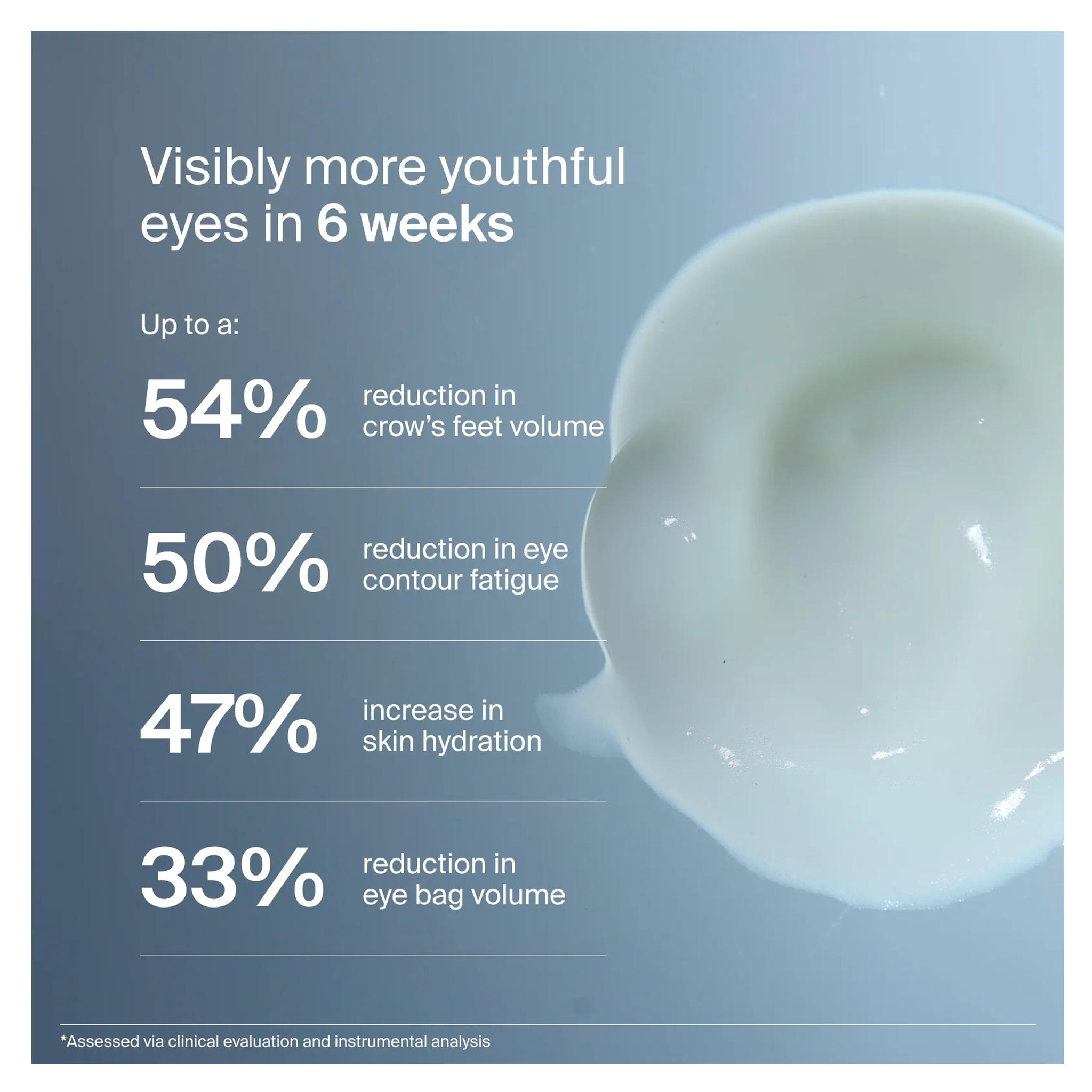 Pavise Precision Eye Lift