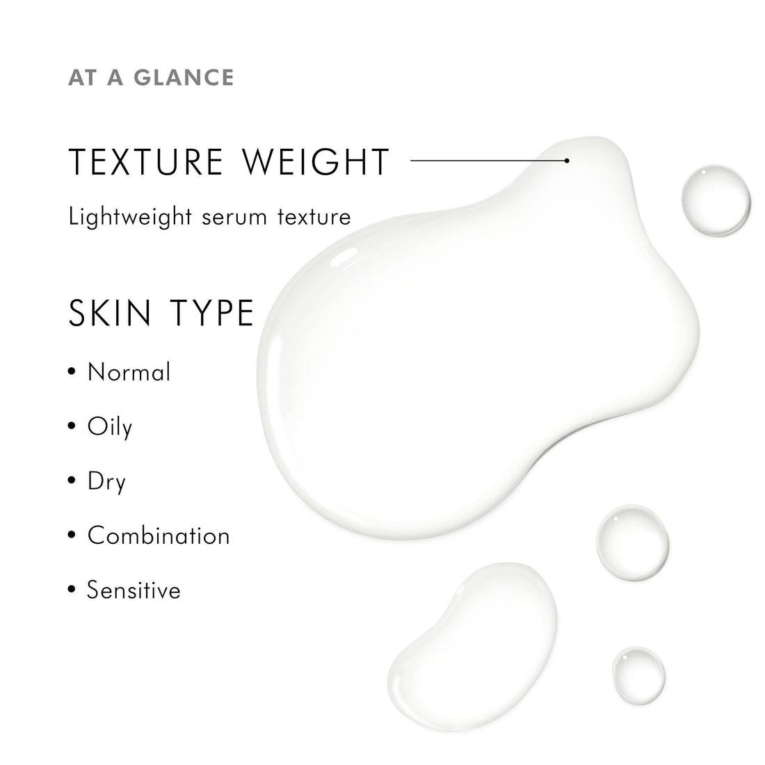 SkinCeuticals Retexturing Activator Serum (1 oz)