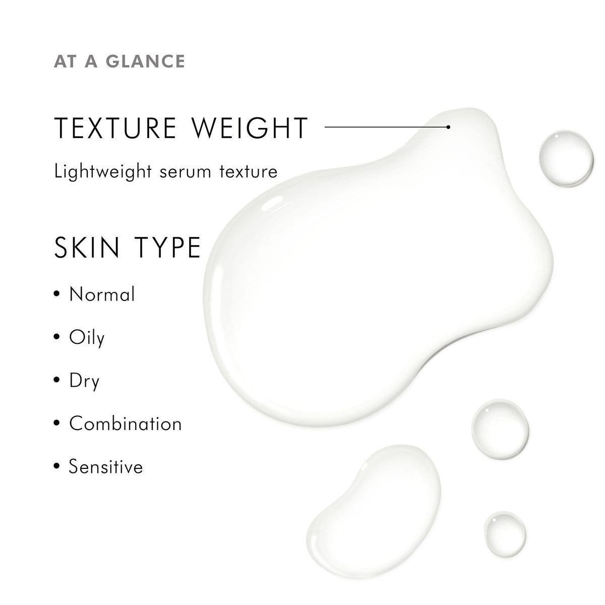 SkinCeuticals Retexturing Activator Serum (1 oz)