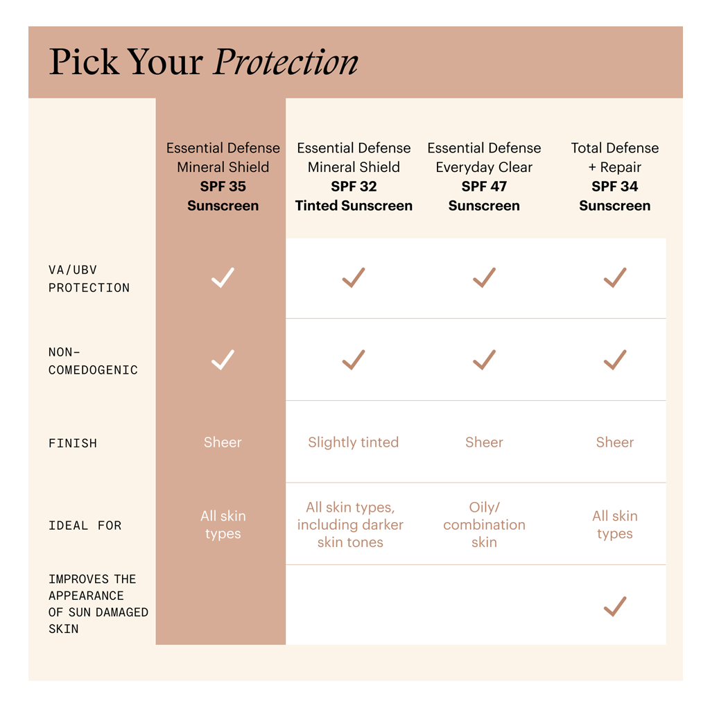 SkinMedica TNS Advanced+ Serum