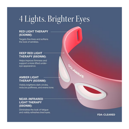 Solawave Eye Recovery Pro Red Light Therapy Mask
