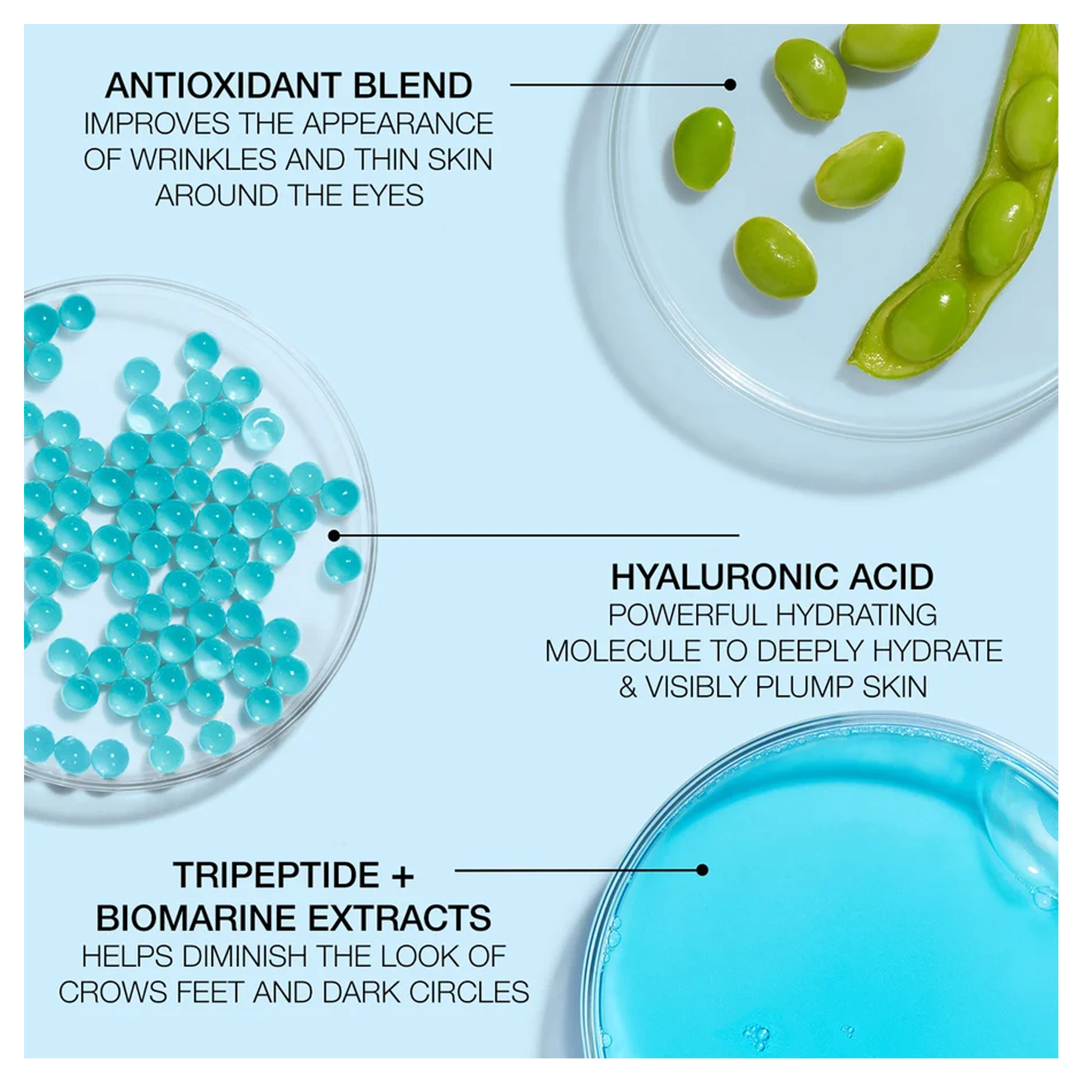 StriVectin Hyaluronic Tripeptide Gel-Cream For Eyes