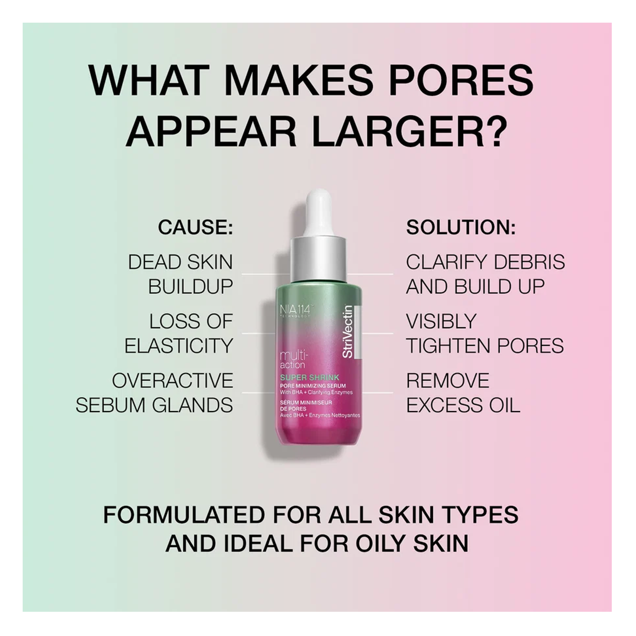 StriVectin Multi-Action Super Shrink Pore Minimizing Serum