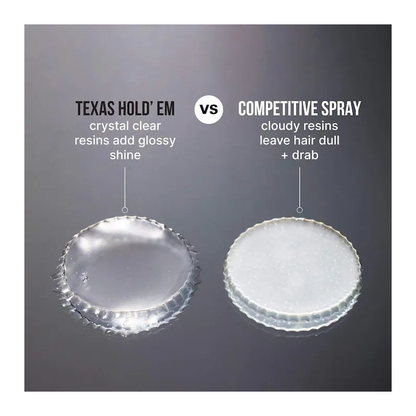 COLOR WOW Texas Hold ‘Em Big Hold Hair Spray