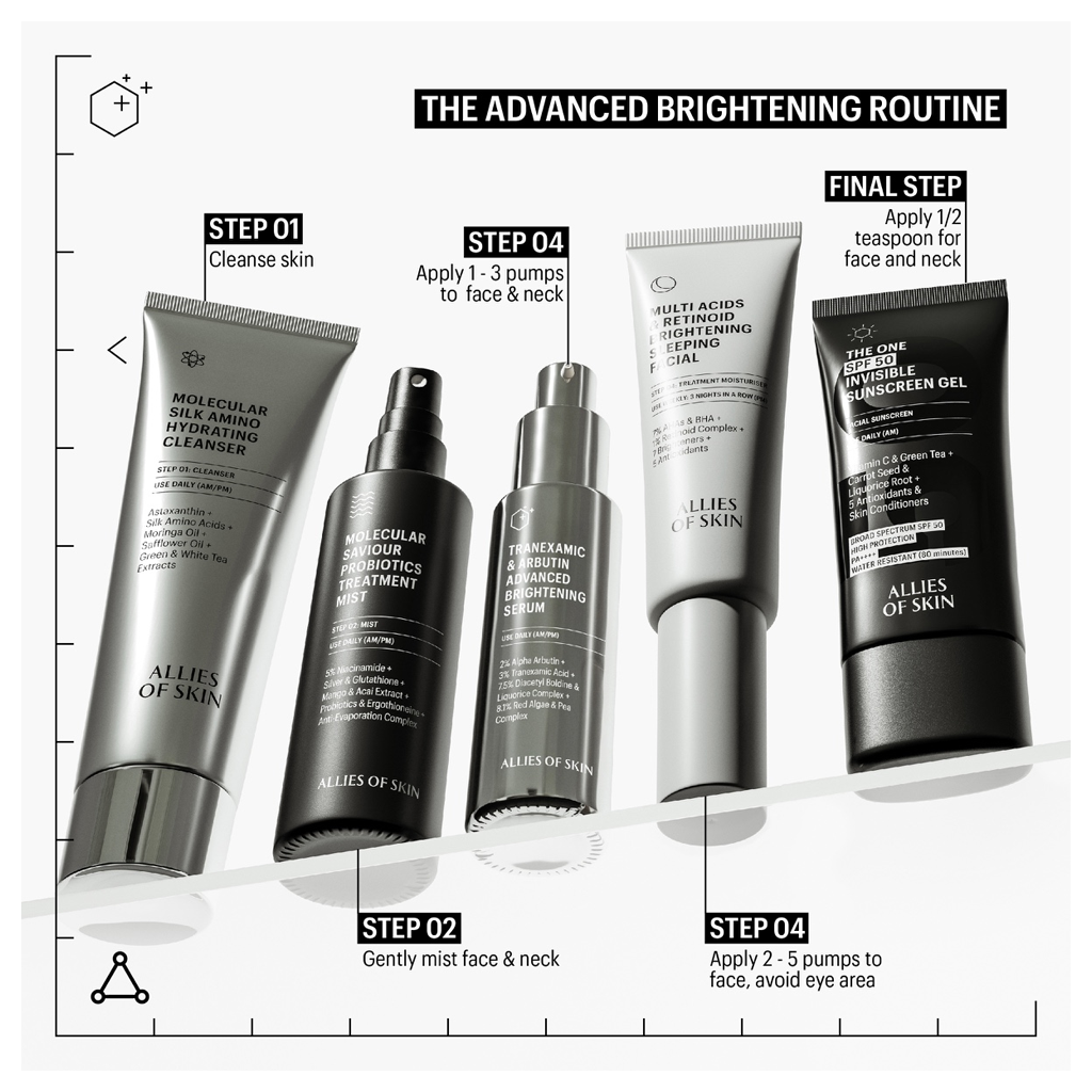 Allies of Skin Tranexamic &amp; Arbutin Advanced Brightening Serum