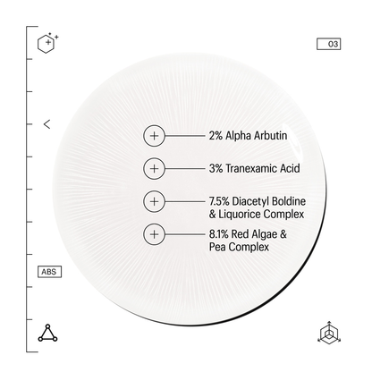 Allies of Skin Tranexamic &amp; Arbutin Advanced Brightening Serum