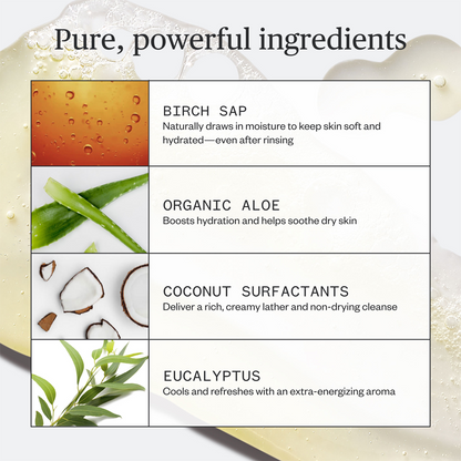 Ursa Major Hoppin’ Fresh Body Wash